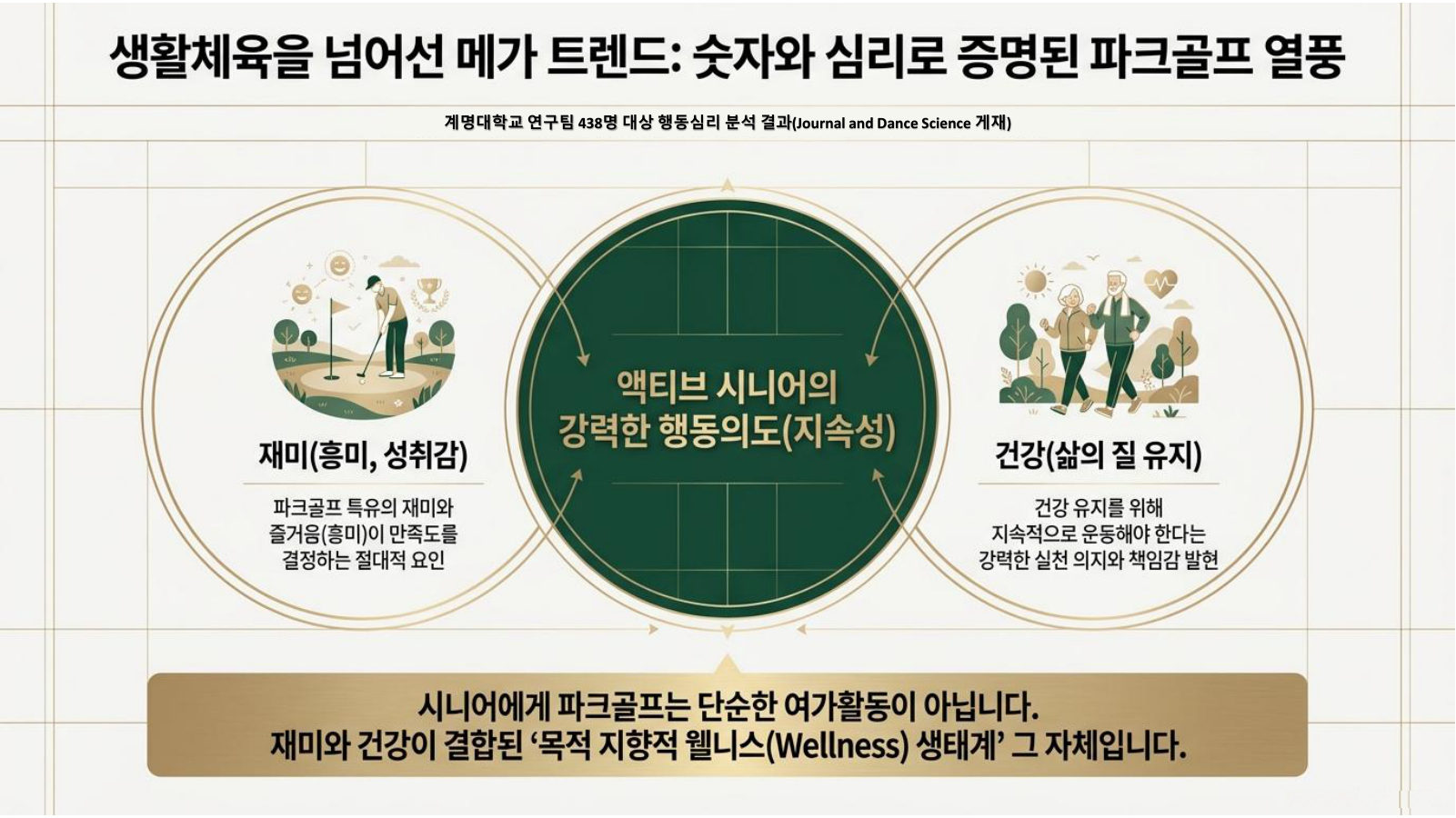 농협 제안서 2페이지