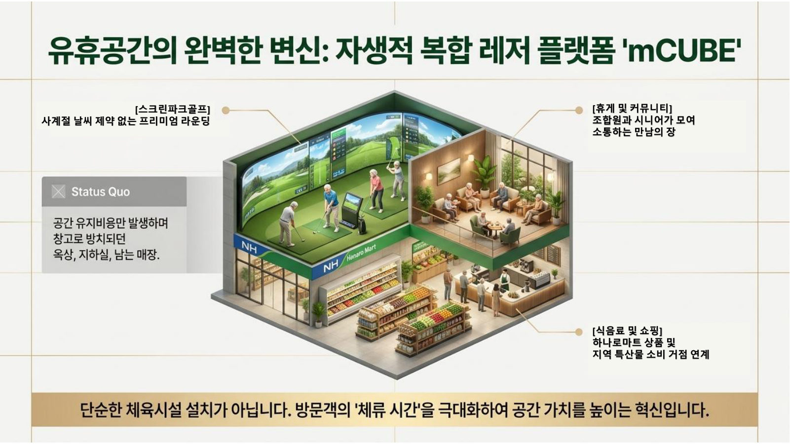 농협 제안서 4페이지
