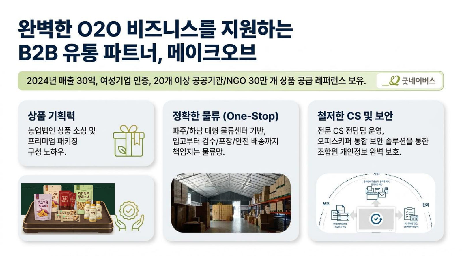 농협 제안서 9페이지