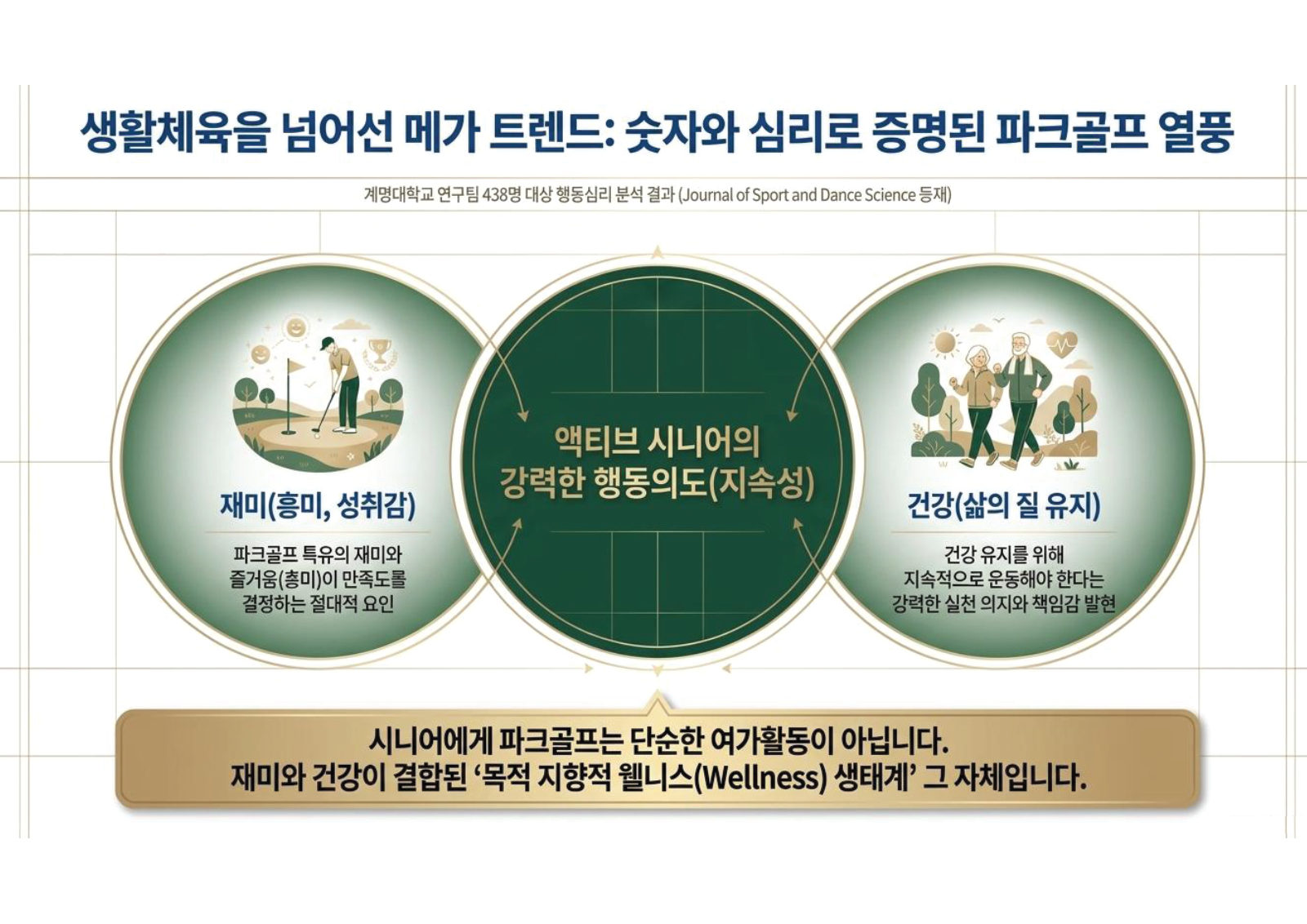 신협 제안서 3페이지