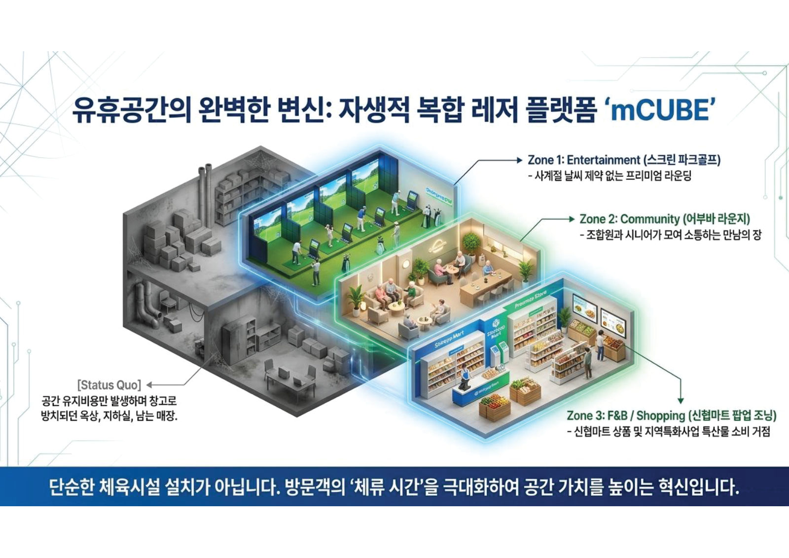신협 제안서 5페이지