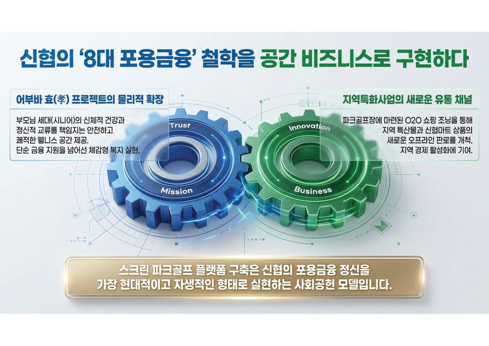신협 제안서 6페이지