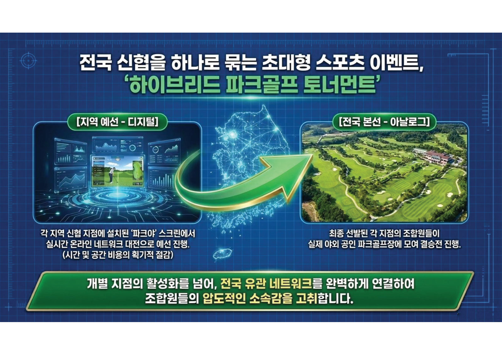 신협 제안서 19페이지