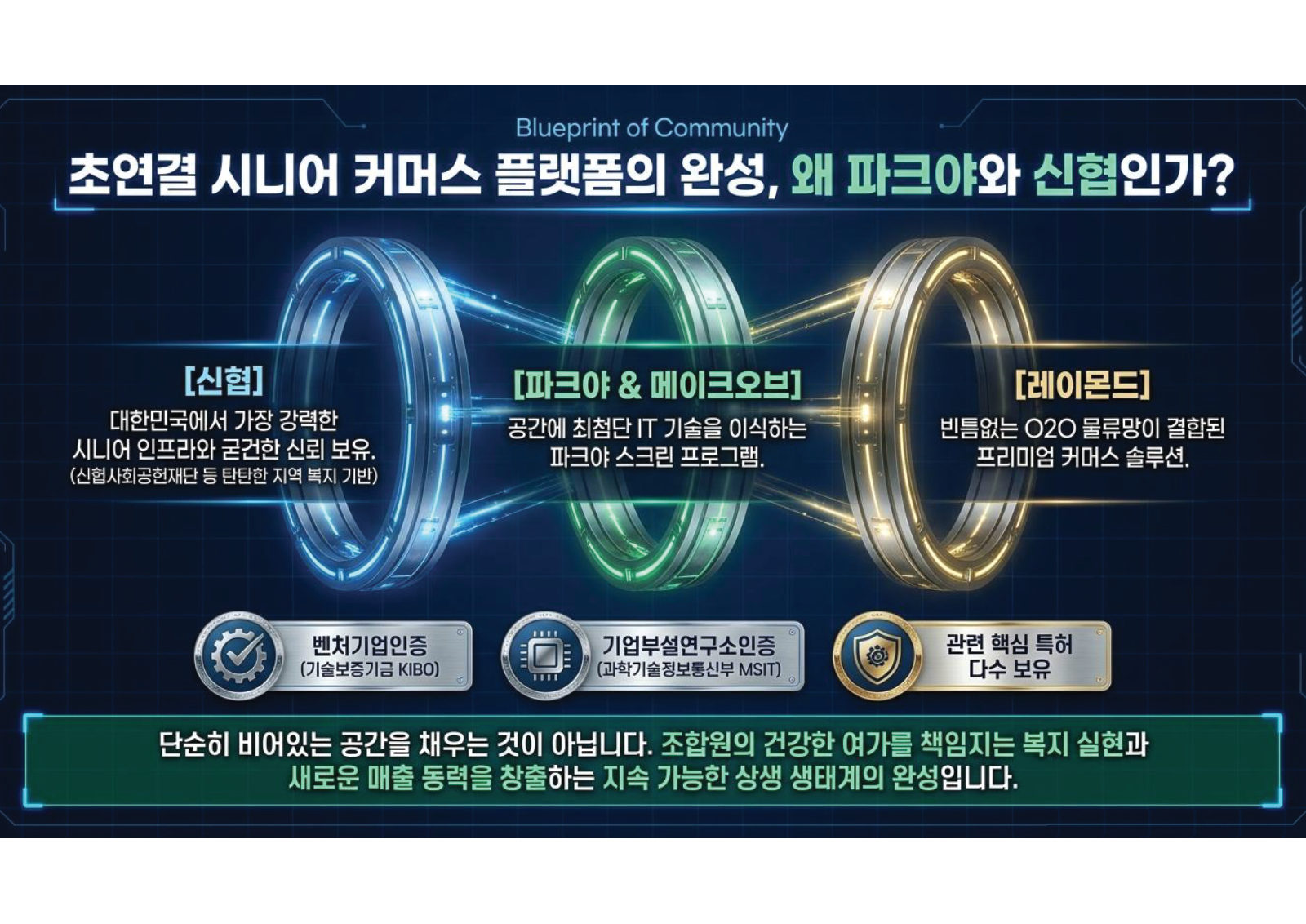 신협 제안서 21페이지